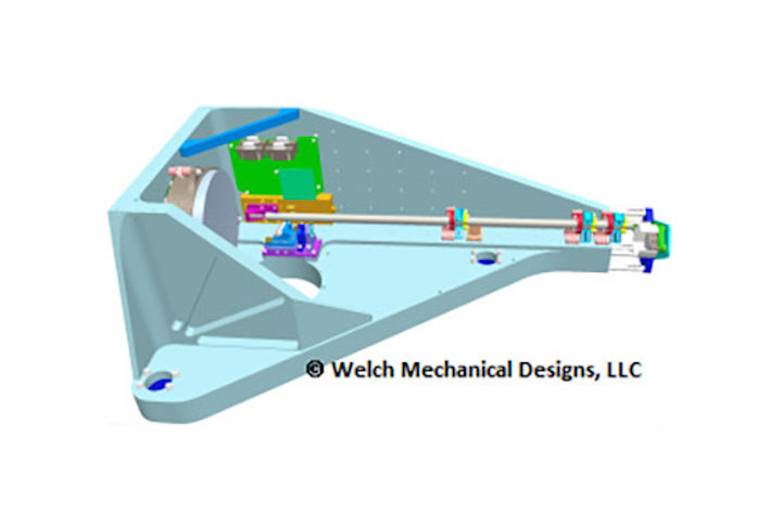 Off-Axis Beam Expanders