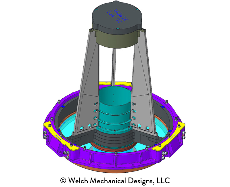 Telescopes