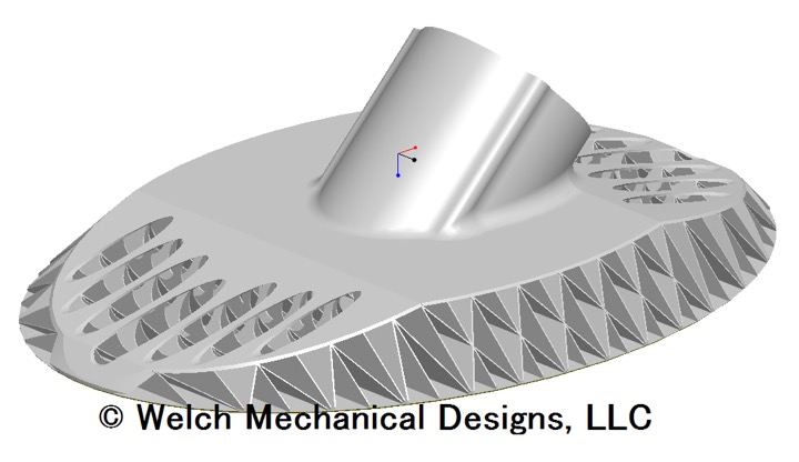 Ultra Lightweight Mirrors