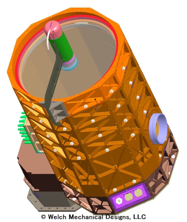 Active Beam Expander with Positioning Gimbal