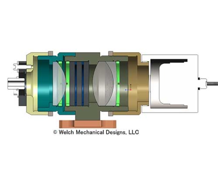 Lens Assemblies