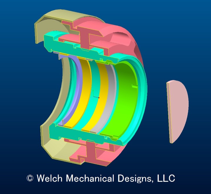 Lens Assemblies