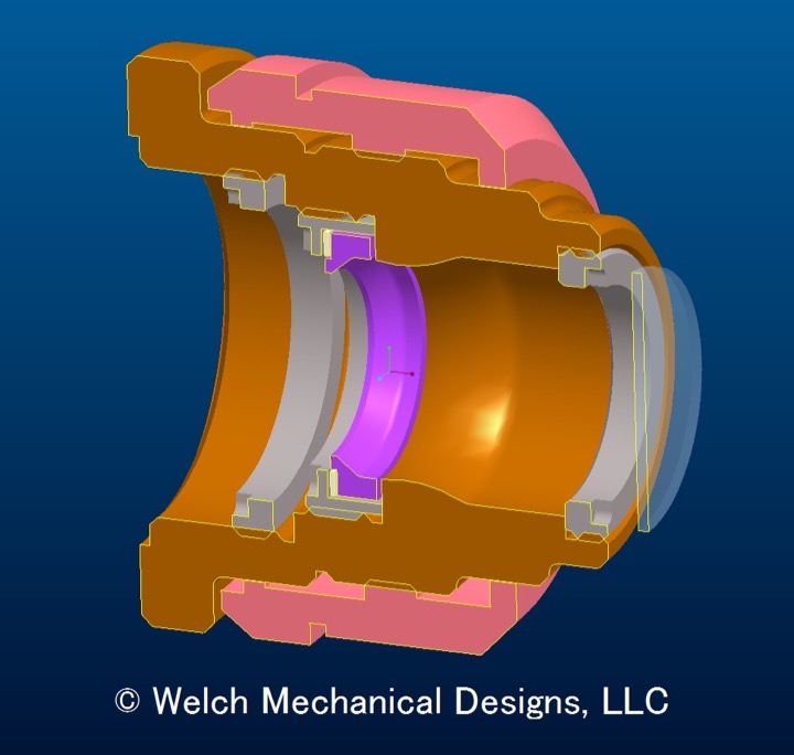 Lens Assemblies