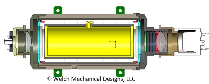 Lens Assemblies