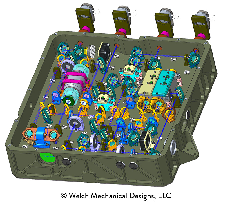 Non-linear Optics Modules