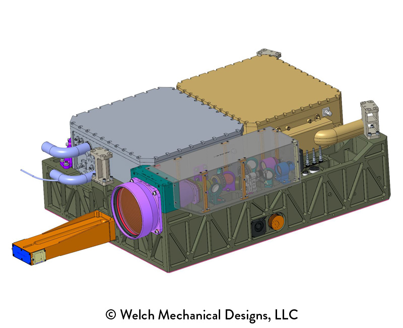 High Spectral Resolution Lidar