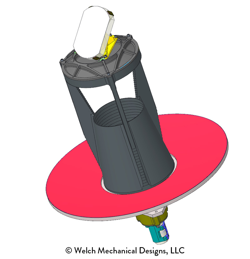 Airborne LiDAR