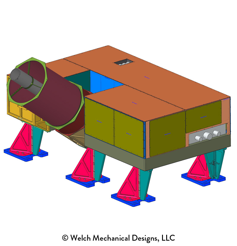 Airborne LiDAR