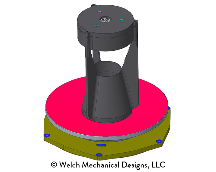 Bathymetric LiDAR