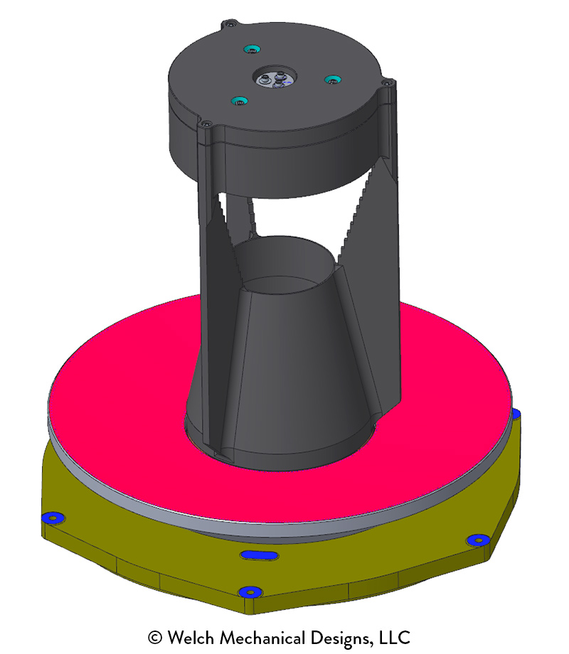 Bathymetric LiDAR