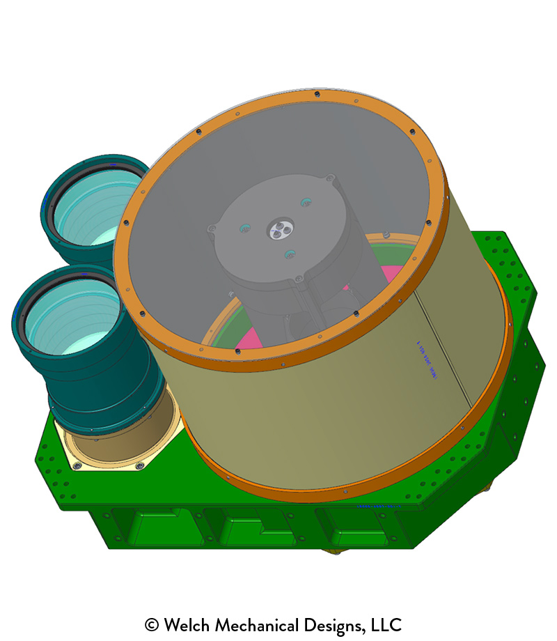 Bathymetric LiDAR