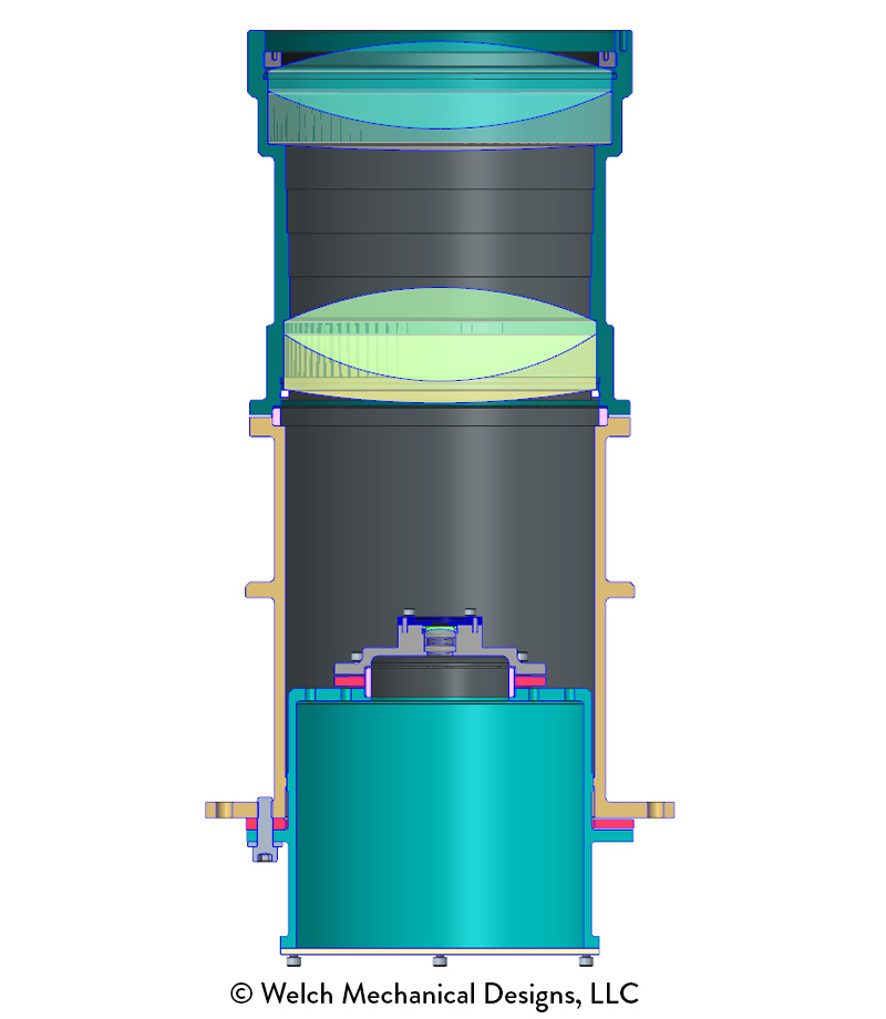 Bathymetric LiDAR