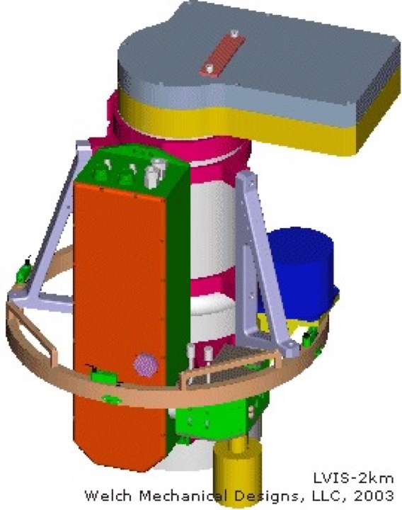 Laser Vegetation Imaging Sensor (LVIS)