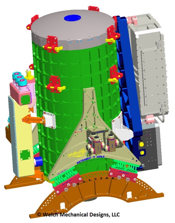 High Spectral Resolution LiDAR (HSRL)