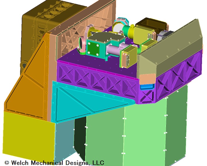 Global Ozone LiDAR Demonstrator (GOLD)