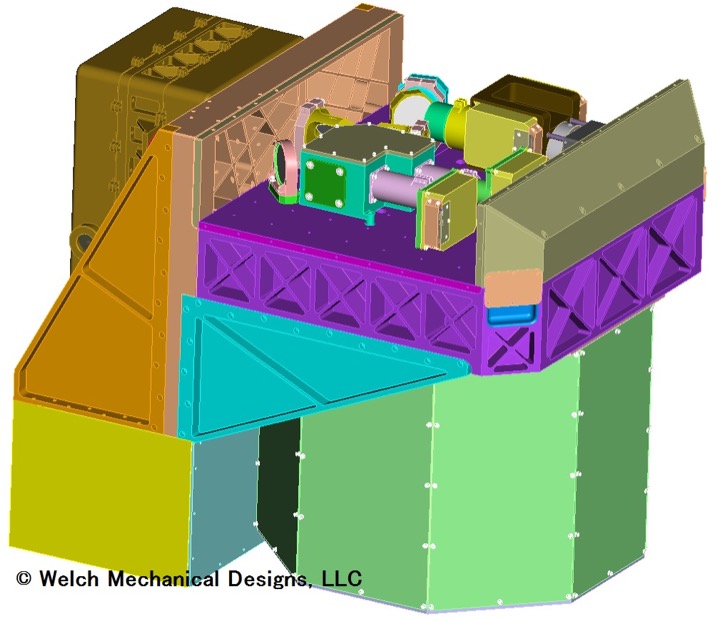 Global Ozone LiDAR Demonstrator (GOLD)