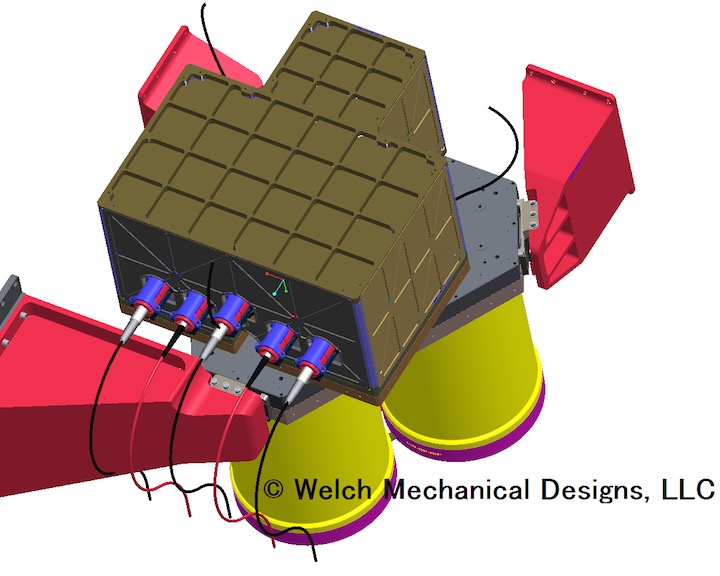 ASCENDS CarbonHawk Experiment Simulator (ACES)